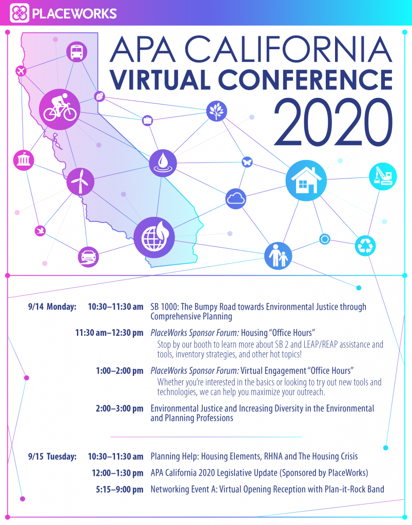 2020 APA CA Virtual Conference Placeworks, Inc.